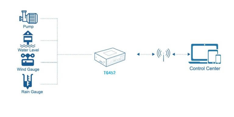 Продукция_топология_TG452-768x384.jpg